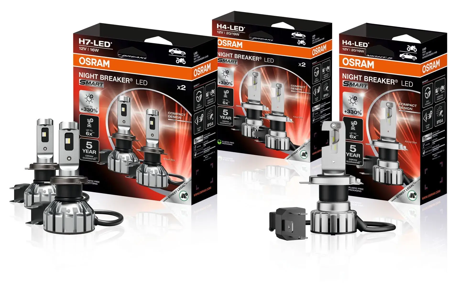 LED Lamps