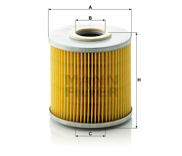 Mann Filter
