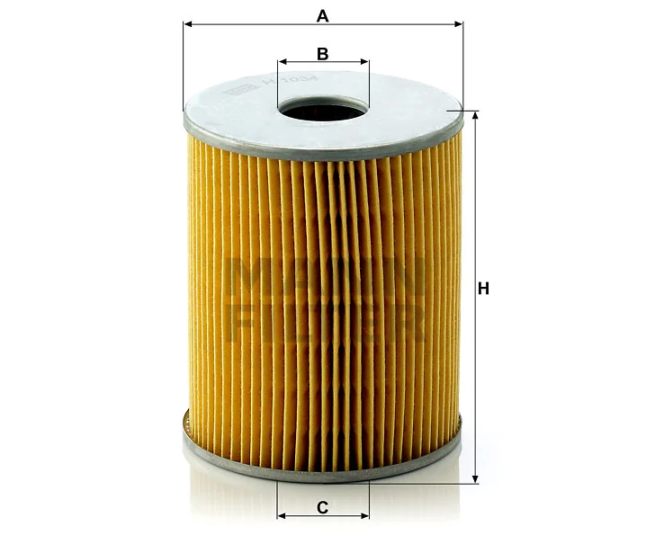 Mann Filter
