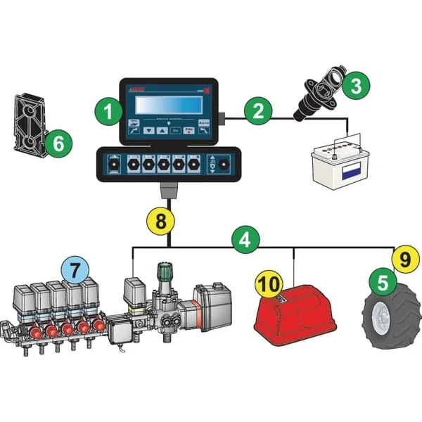 Arag - 467180401 - Bravo 180 4-T Spray Computer