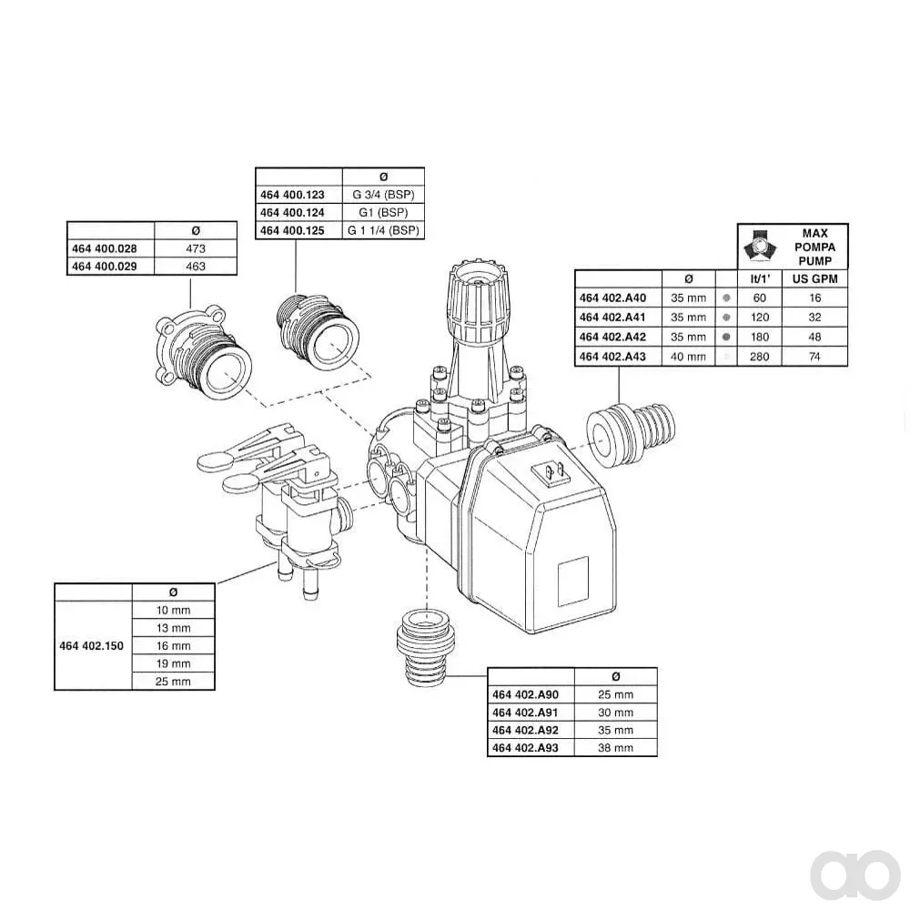 Arag - 8640502 - Valvola principale 240 l/m 20 bar