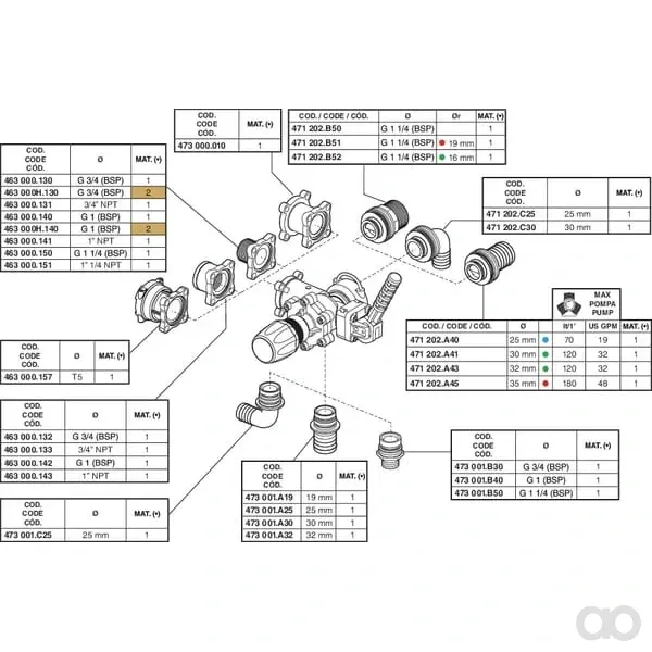 Arag - 8710503 - Main Electrical Switching Valve
