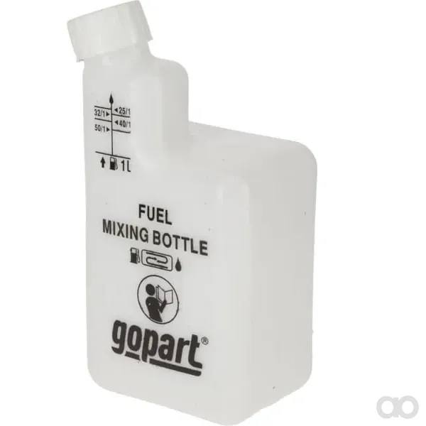 Gopart