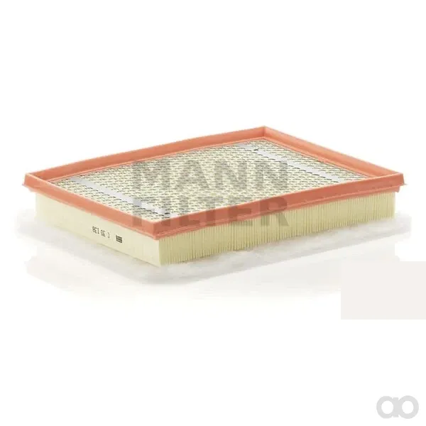 Mann Filter