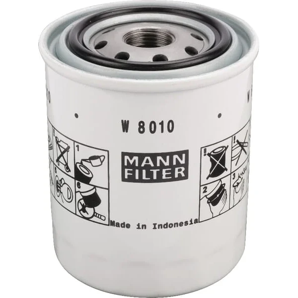 Mann Filter