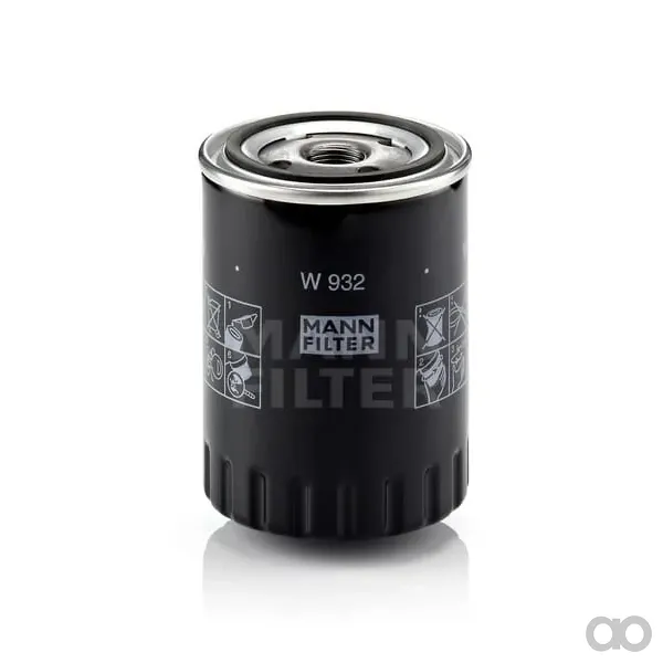 Mann Filter