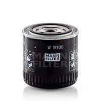 Mann Filter