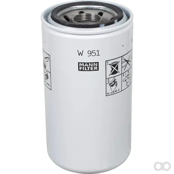 Mann Filter