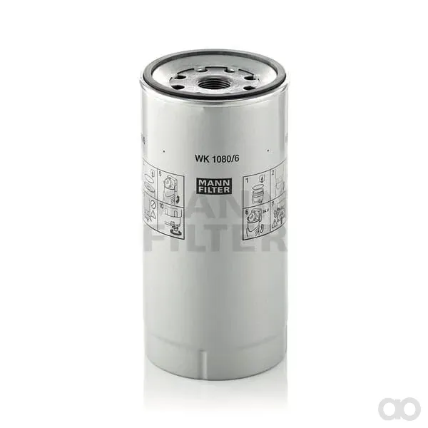 Mann Filter