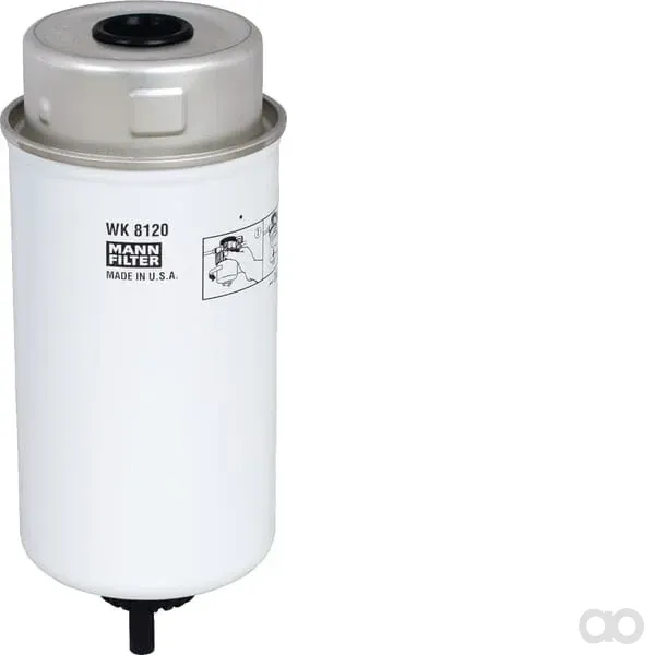 Mann Filter