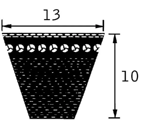 Optibelt - AVX131525 - Cingia a V