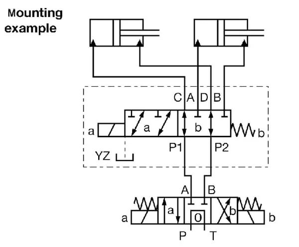 Poclain - 6KVH1012H - CONTROL VALVE 6/2-1/2 24VDC