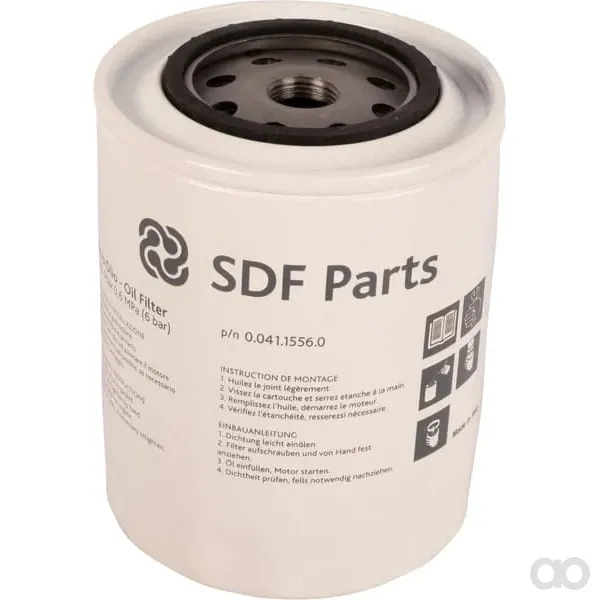 SDF