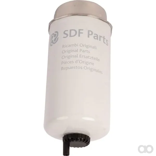 SDF