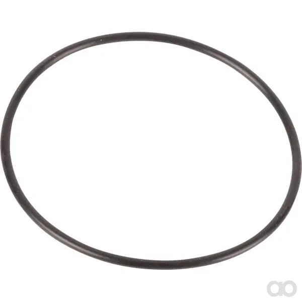 SDF