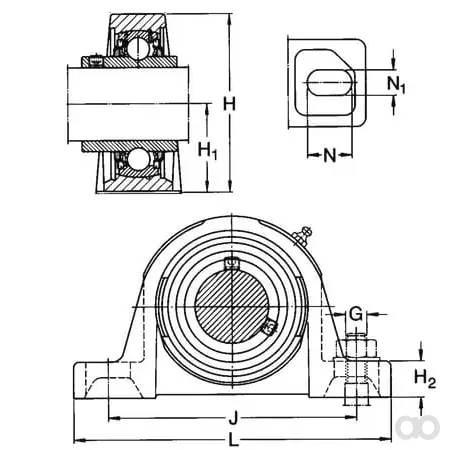 SKF