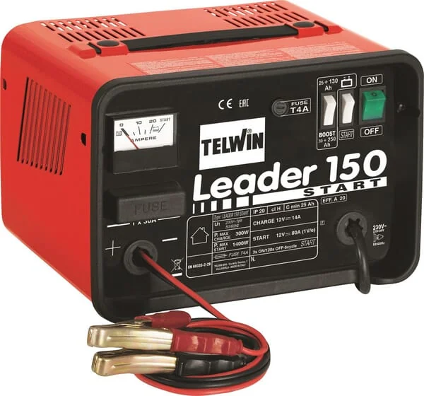 Telwin