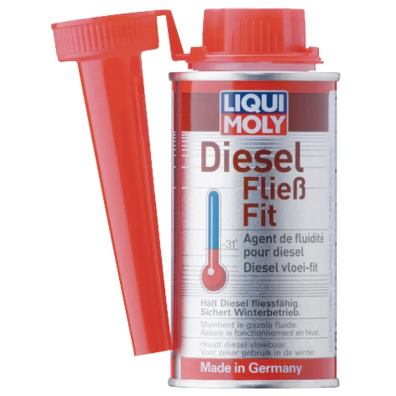 Liqui Moly