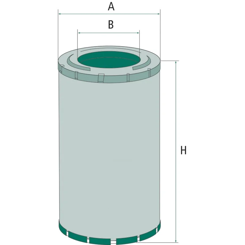 Mann Filter
