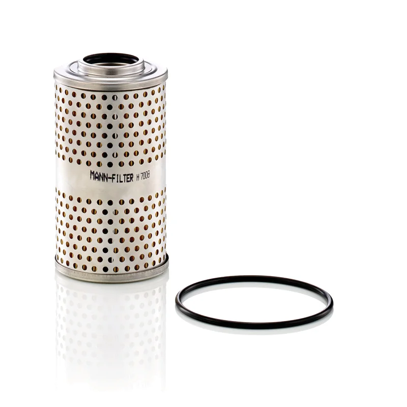 Mann Filter