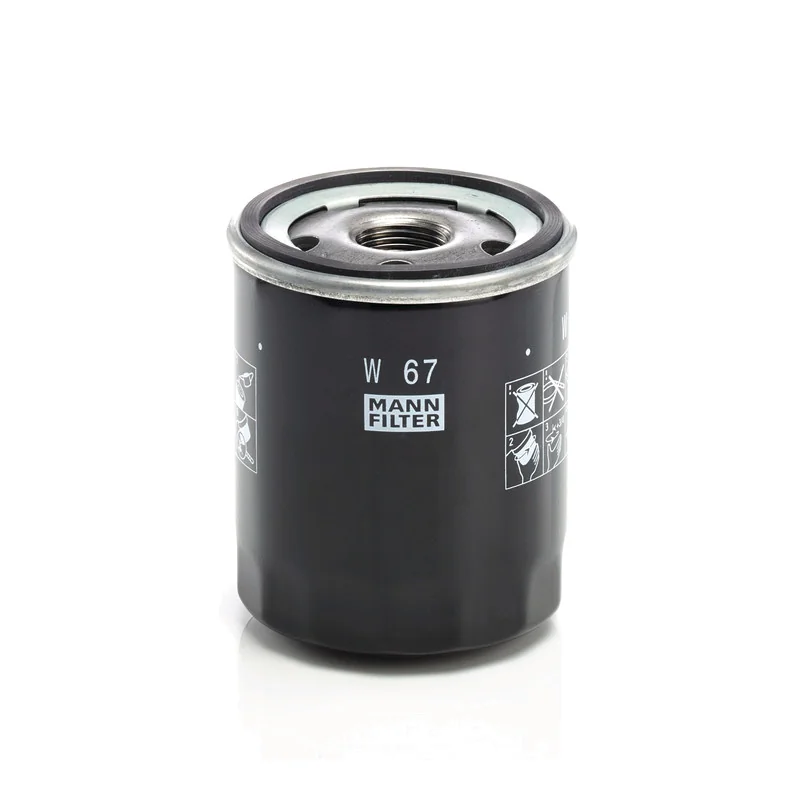 Mann Filter