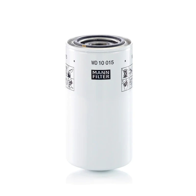 Mann Filter
