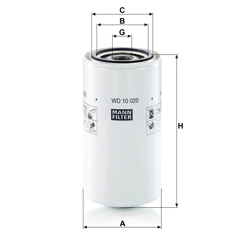 Mann Filter