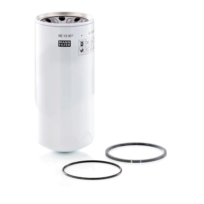 Mann Filter