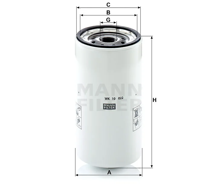 Mann Filter