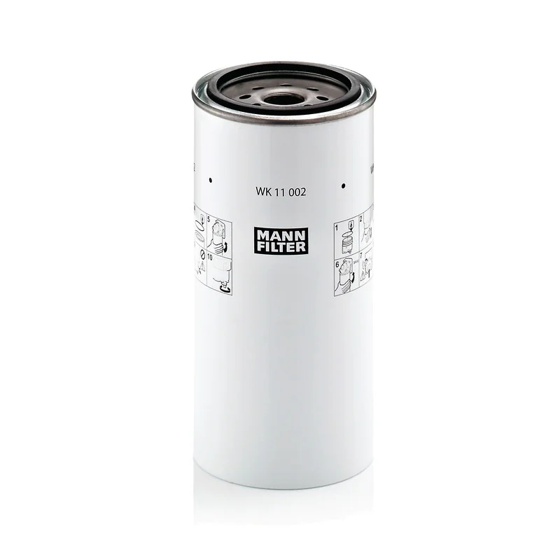 Mann Filter