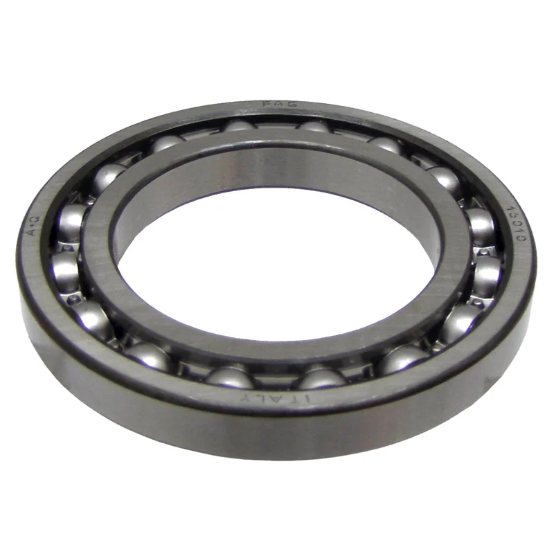 SKF