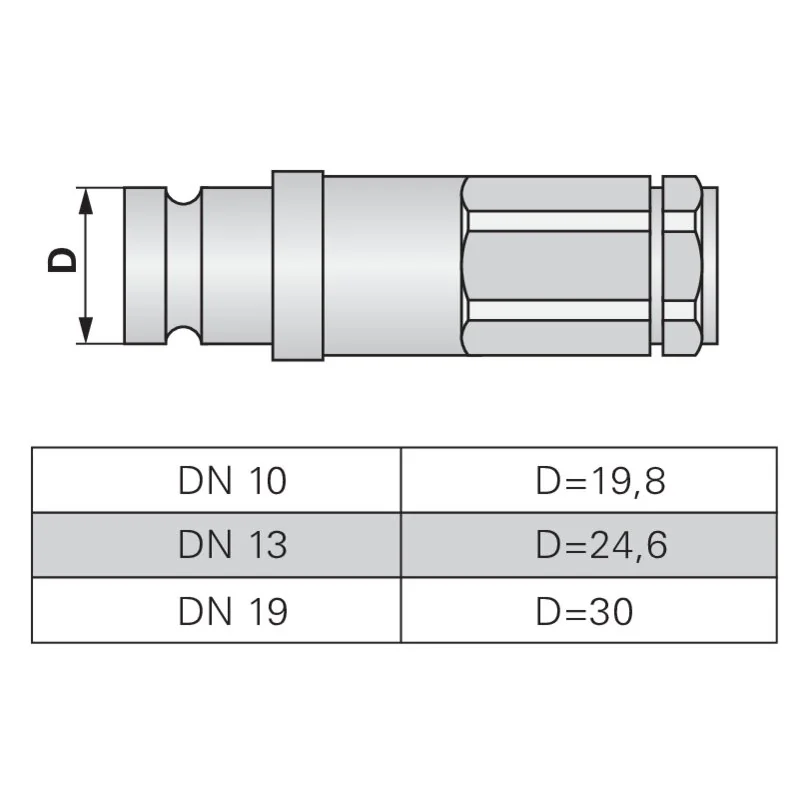 Cejn - 103646908 - Kit connettori MultiX
