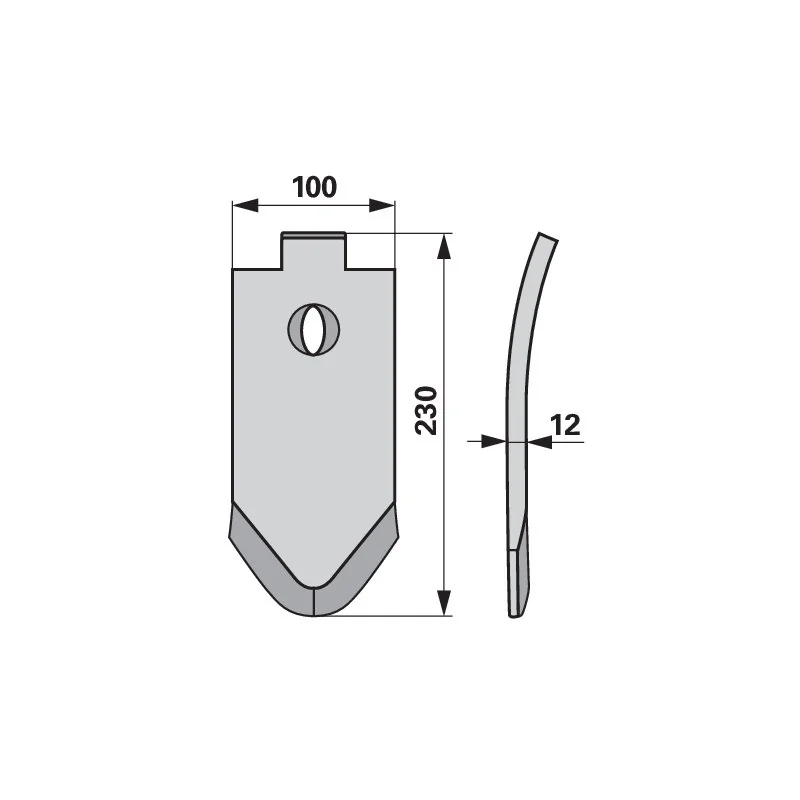 IQparts