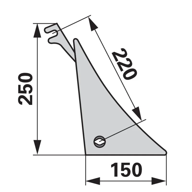 IQparts