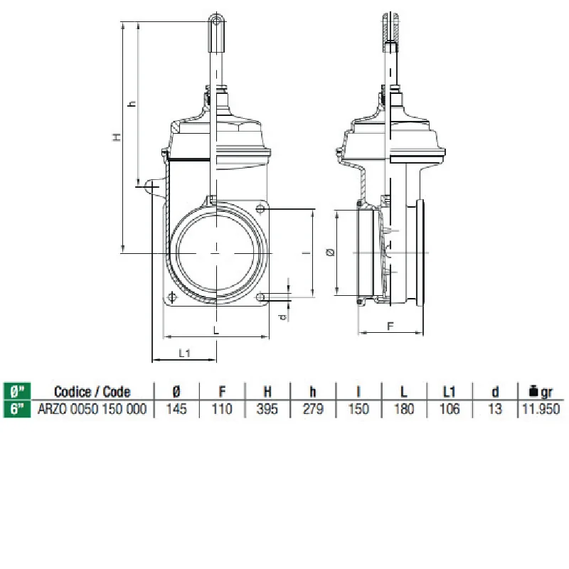 MZ - 0050/0500 - Cursore a cupola