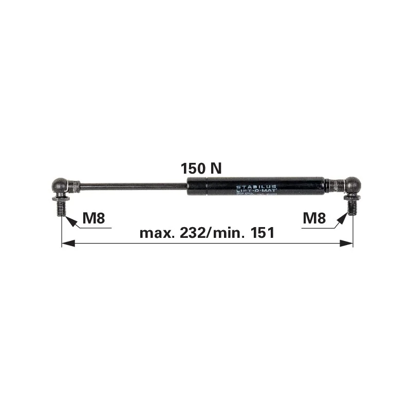 Stabilus