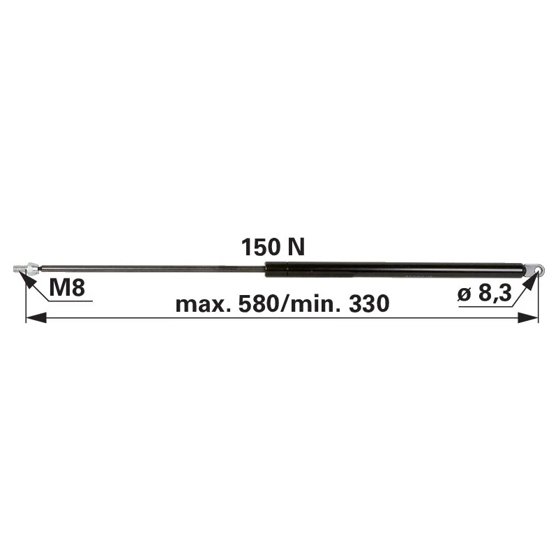 Stabilus