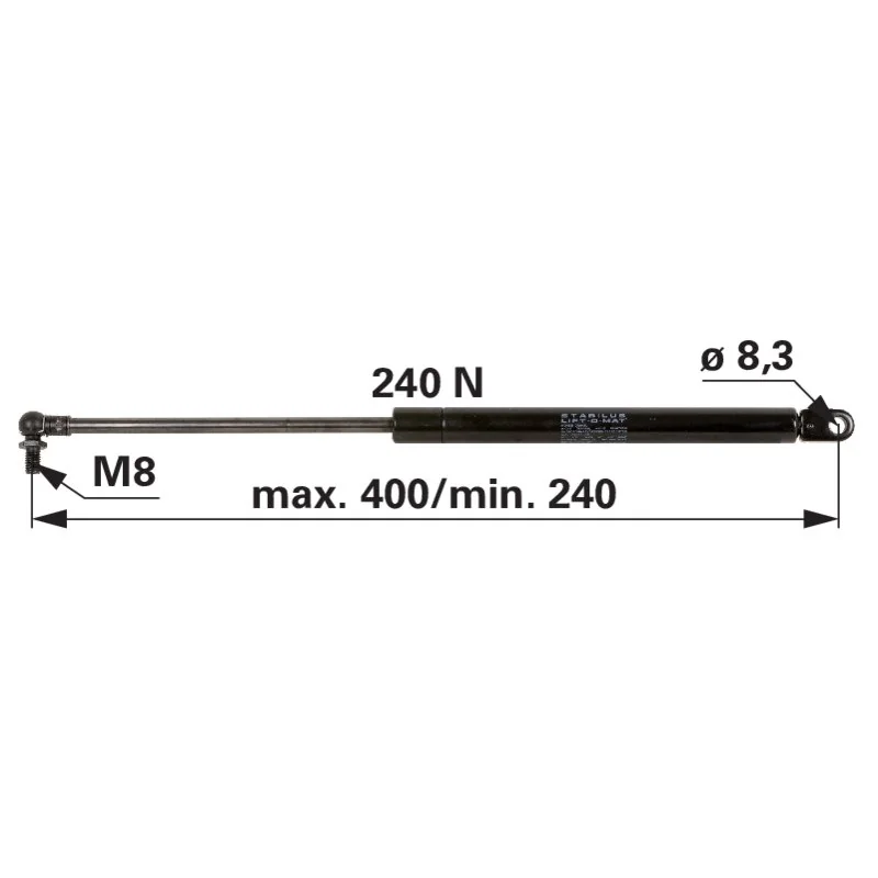Stabilus