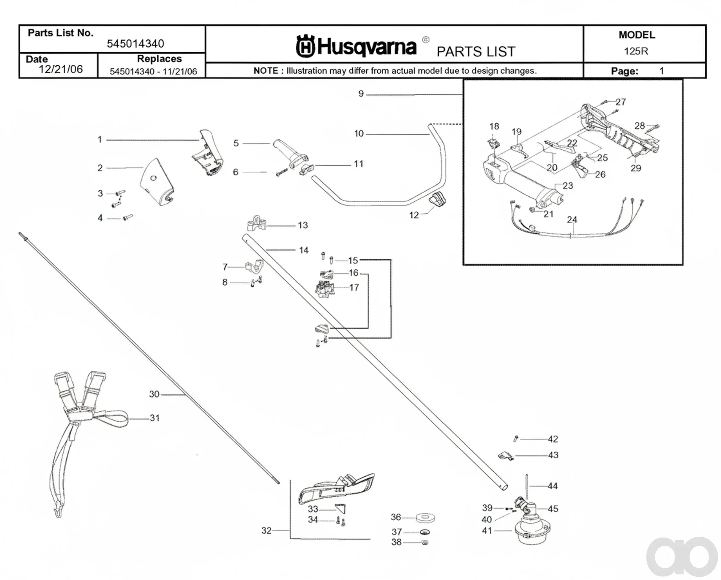Husqvarna