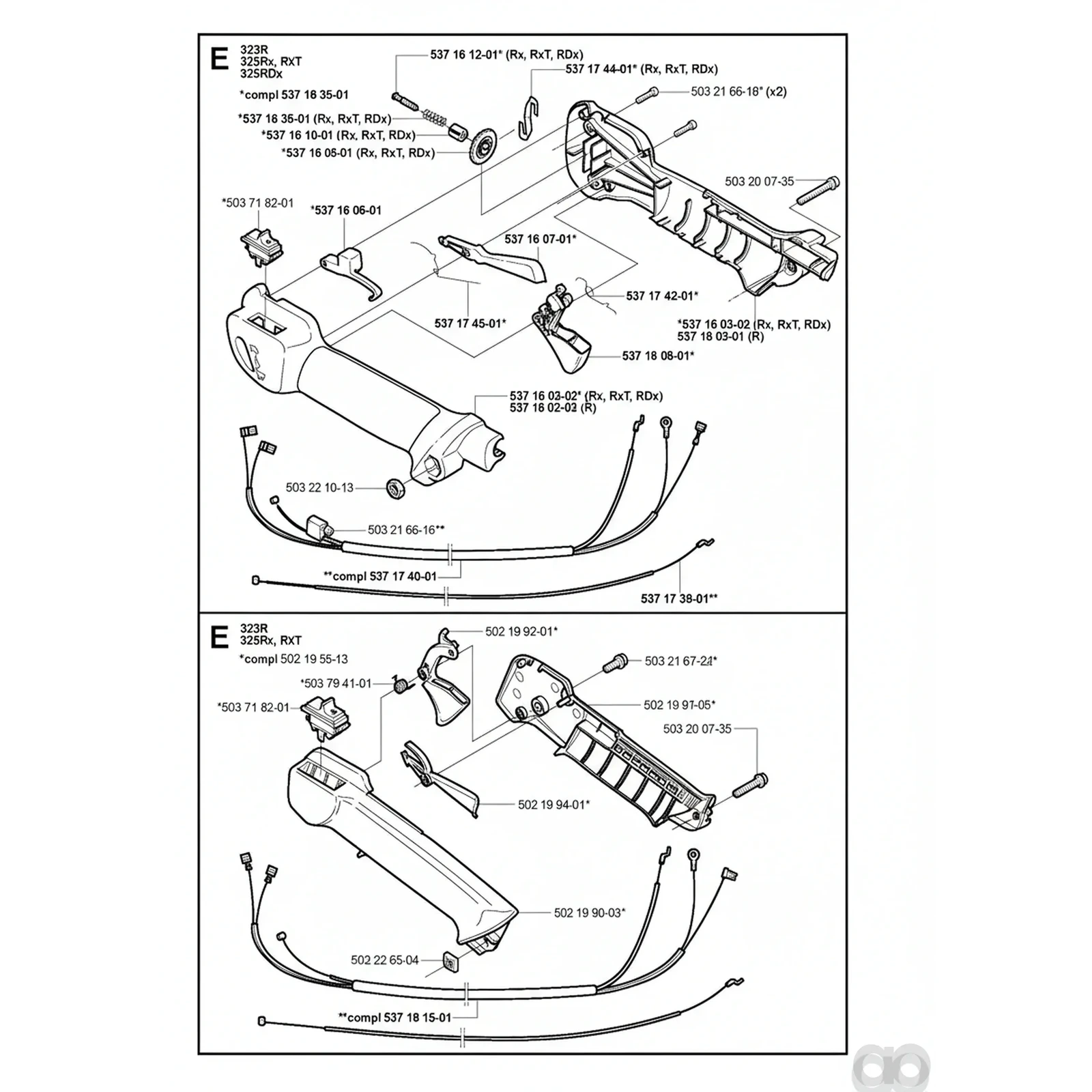 Husqvarna