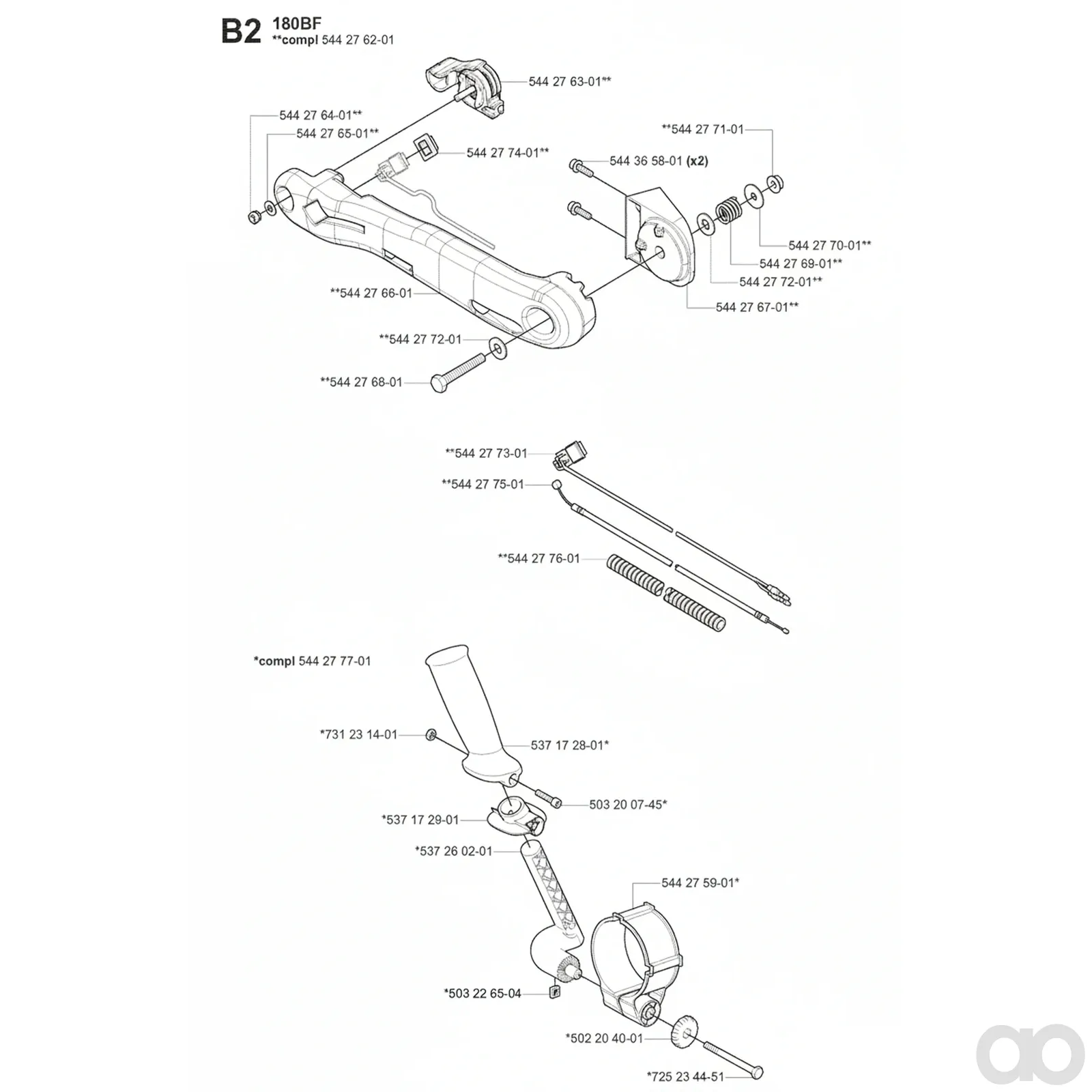 Husqvarna