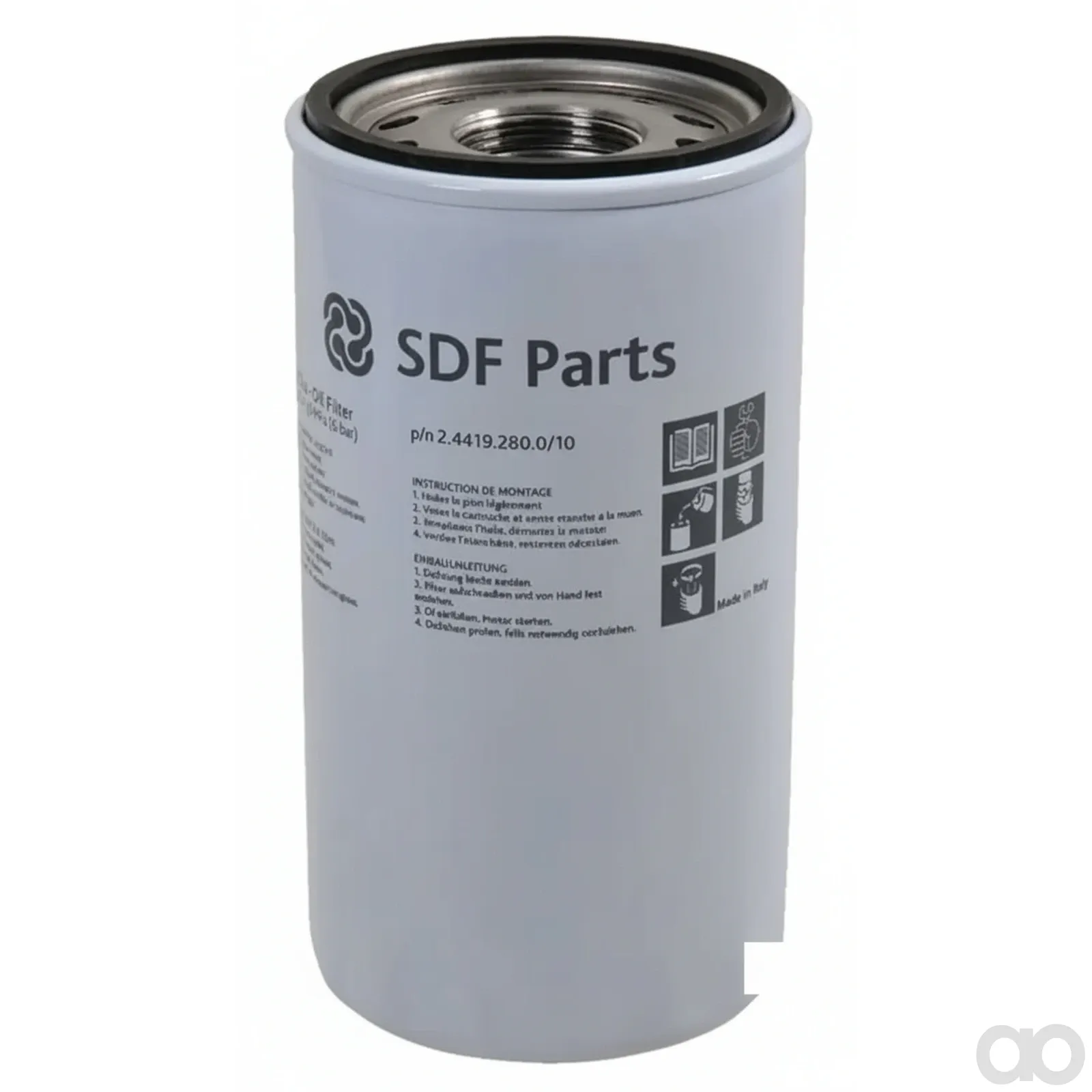 SDF