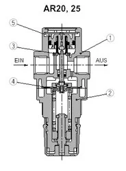 SMC - AR25P-410AS - Set di servizio