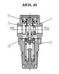 SMC - AR40P-440AS - Set di servizio