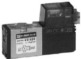 SMC - DXT170-25-1A - Piastra cieca