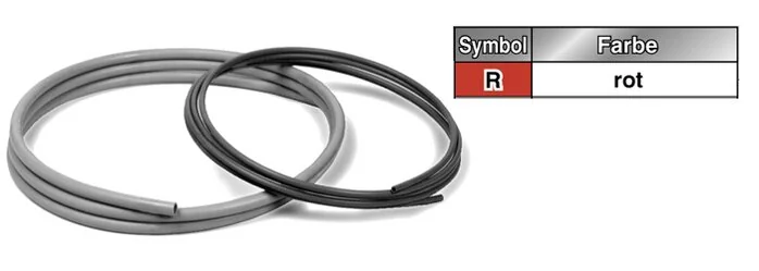 SMC