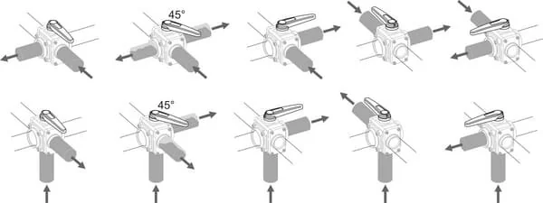 Arag - 453053S44 - Valvola a sfera 5 Way T4