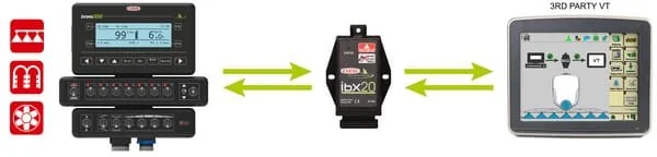 Arag - 4679601 - IBX20 Unità controllore attività