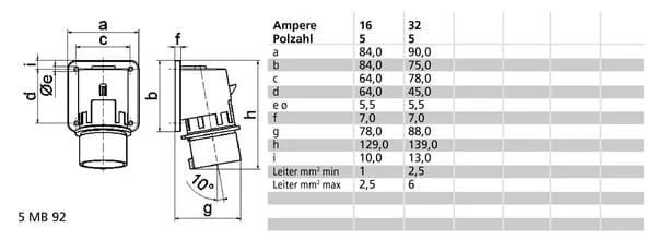 Bals - 002602 - Spina macchina CEE 16A 5P IP44, Invertitore di fase
