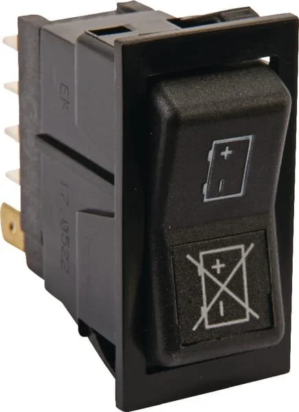 CNH